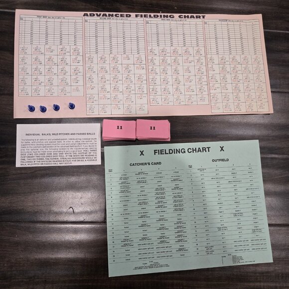 Strat-O-Matic Boardgame Baseball -1988 Season Incredible Condition - Picture 11 of 11